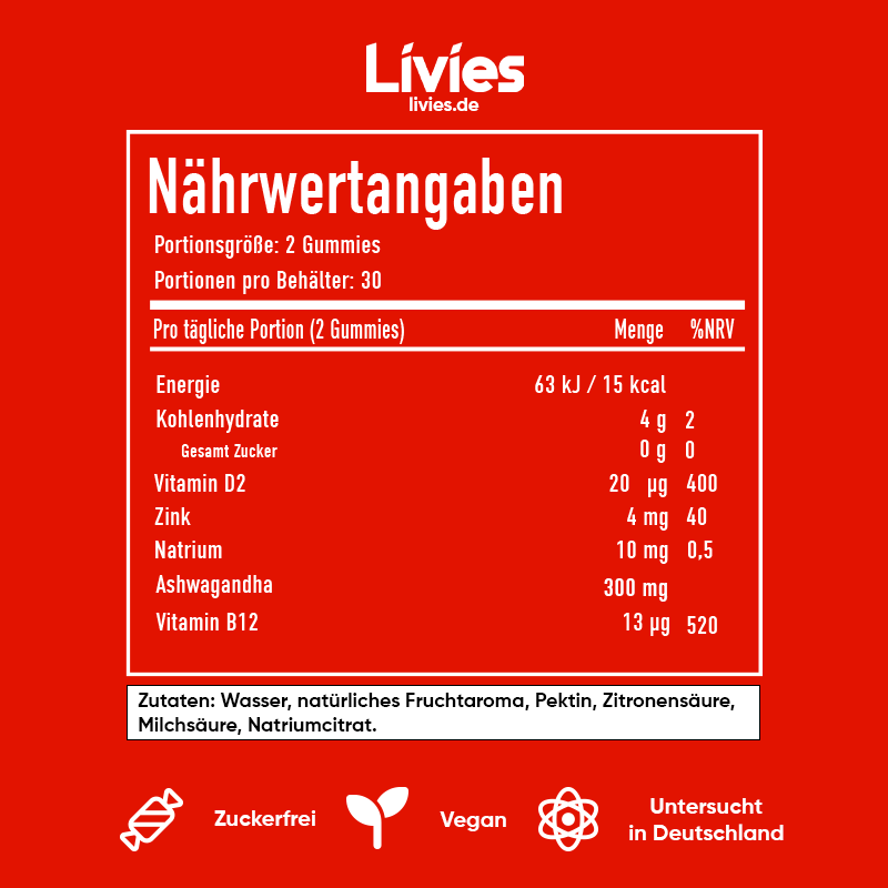 Livies Ashwagandha Gummibeertjes