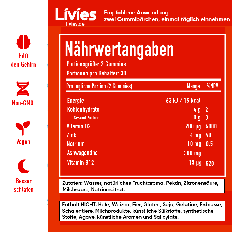 Livies Ashwagandha Gummybears