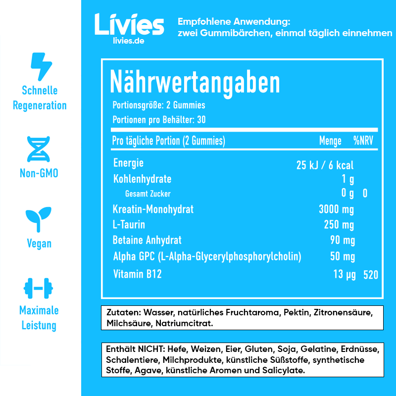Livies Kreatin Gummies