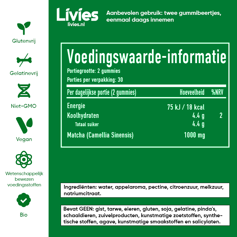 Livies Matcha Gummybears