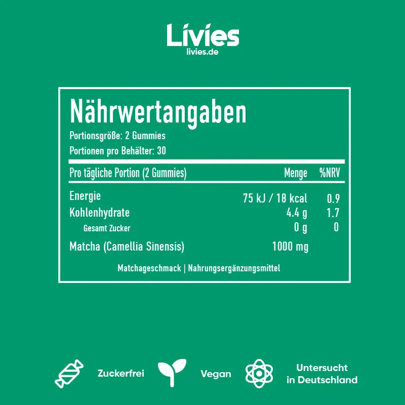 Livies Matcha Gummies